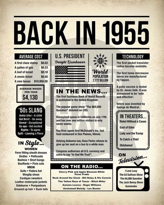 1955 facts